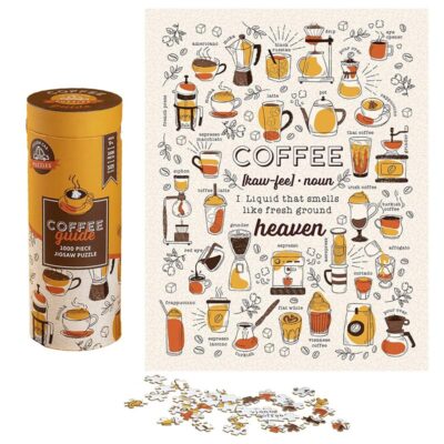 Rompecabezas La Guía del Café